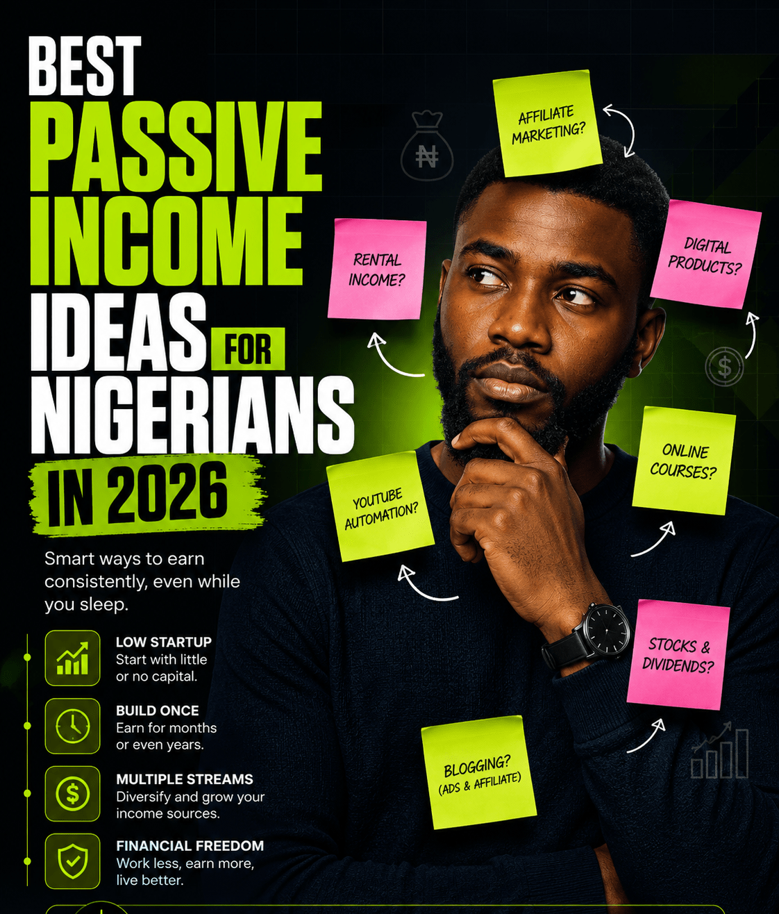 Best Passive Income Ideas for Nigerians in 2026