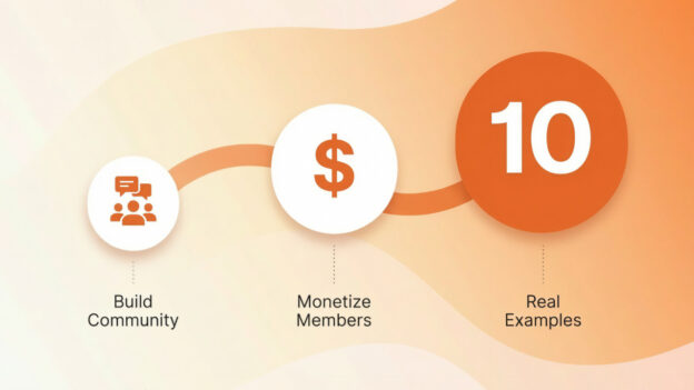 How to Create a Membership Site That Actually Makes Money (Without Complex Tech)