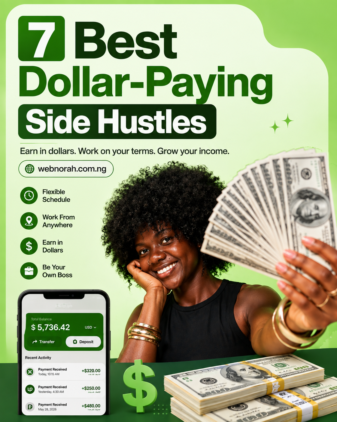 7 Best Dollar-Paying Side Hustles in Nigeria to Start Today