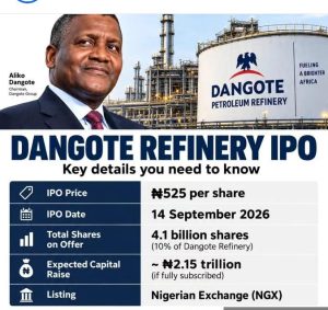 How to Buy Dangote IPO Shares: A Complete Guide Dangote-Refinerys-IPO